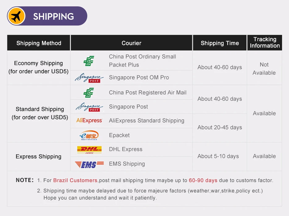 15W Qi Wireless Charging Pad — Fast Charger for iPhone, Samsung & AirPods