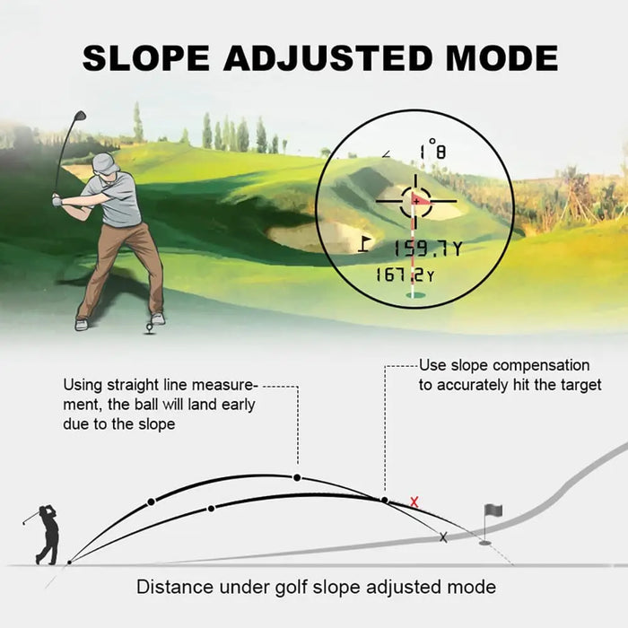 Golf Laser Rangefinder with Slope & Flag Lock — 6x Magnification, Type‑C Recharge (600/1000m)
