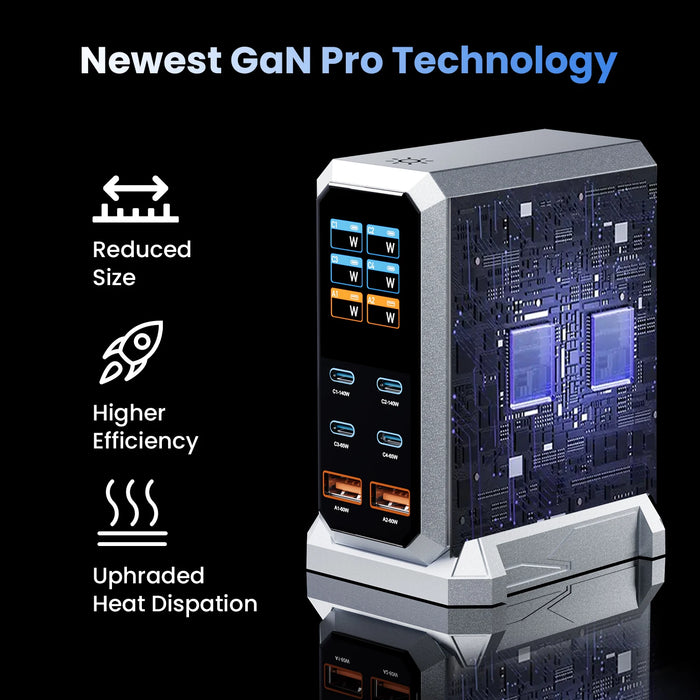 240W GaN 6-in-1 Charger — 140W PD3.1, Digital Display & Ambient Light (USB‑C / USB‑A)