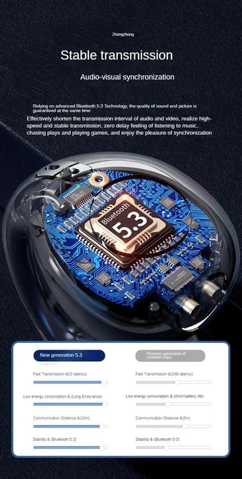 TWS Bluetooth 5.3 Clip-On Air-Conduction Earphones — ENC Calls & Gaming Mode
