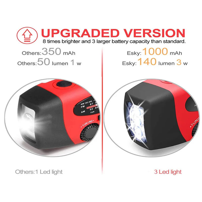 Portable Hand-Crank Solar Emergency Radio — NOAA/AM/FM with LED Torch & Power Bank (Red)