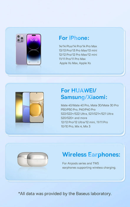 15W Fast Wireless Charging Pad – Transparent Qi Charger for iPhone & Android