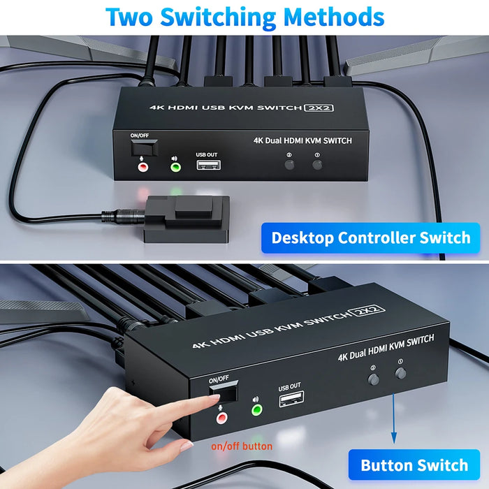 Dual‑Monitor HDMI KVM Switch 2x2 USB 3.0/2.0 4K 60Hz — 2 PCs, 2 Monitors