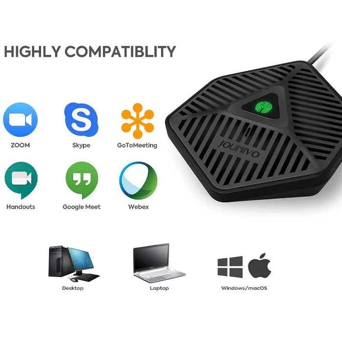 USB Conference Speakerphone — 360° Omnidirectional Condenser Mic with Mute & Volume
