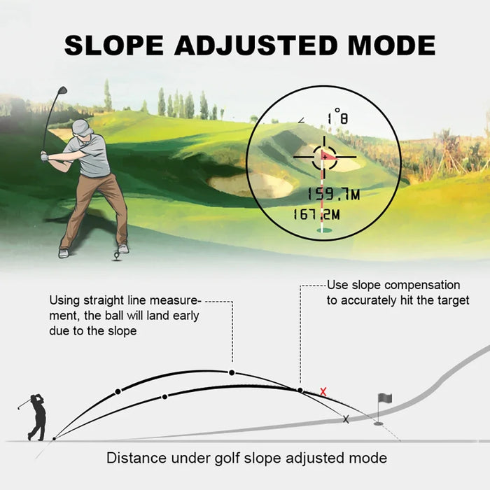 Golf Laser Rangefinder — Slope Compensation, Flag Lock & USB‑C Rechargeable (600m/1000m)