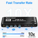 2x2 HDMI KVM Switch Matrix 4K 60Hz Dual Monitor KVM HDMI Extended Display USB KVM Switcher 2 in 2 out for 2 Computers 2 Monitors