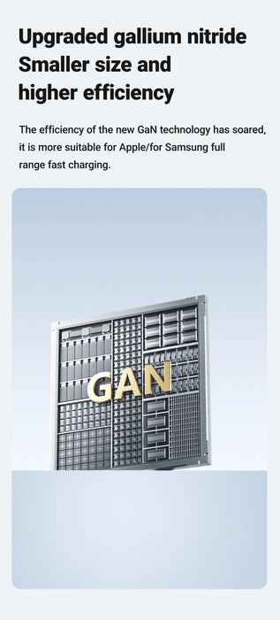 ACEFAST 30W GaN USB-C Fast Charger (EU Plug) – USB-C + USB-A PD/QC Travel Adapter