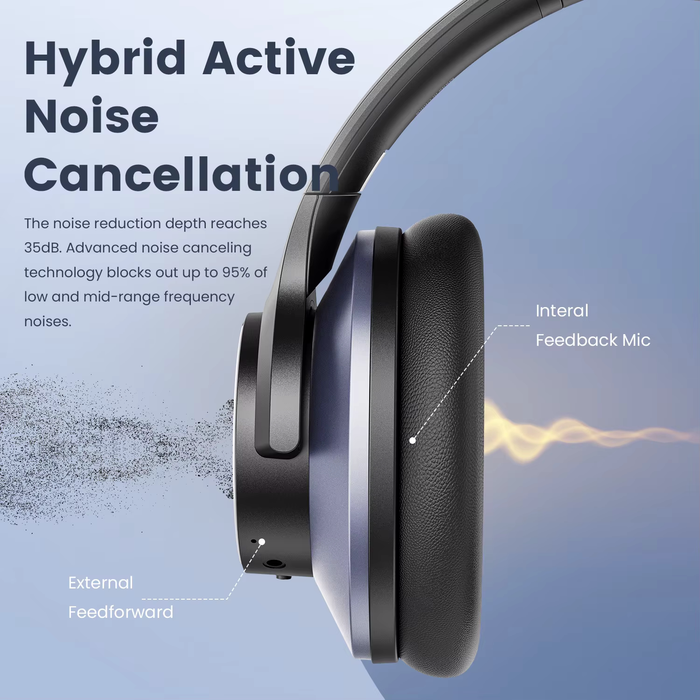 Oneodio A Series - Auscultadores Sem Fios com Cancelamento Ativo de Ruído Bluetooth 5.0 - Microfone Integrado, Carregamento Tipo C e Estojo de Transporte - Garantia Estendida de 2 Anos Incluída